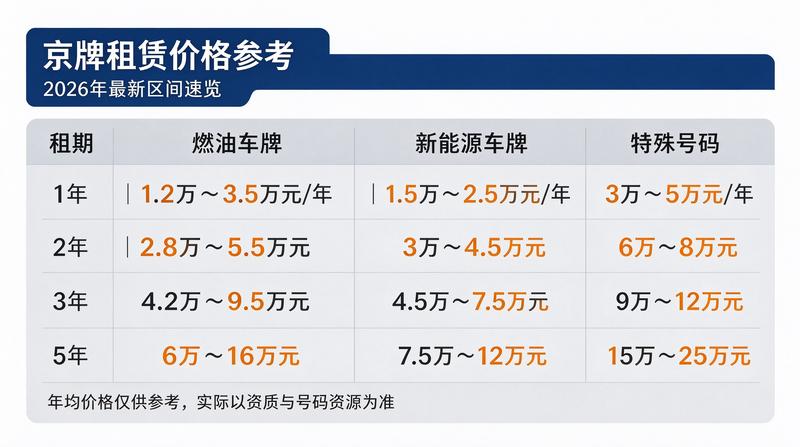 赵法务 - 法律顾问